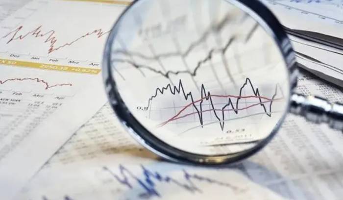 What is investment? What is financial management? This point must be understood,