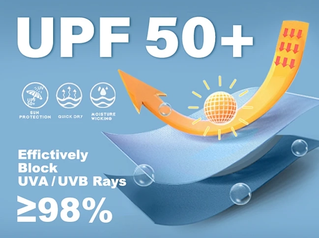 UPF Fabric Explained: Your Ultimate Guide to Sun Protection Clothing