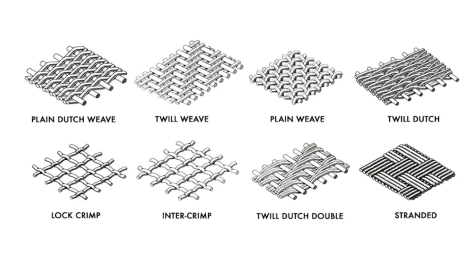 fabric weave patterns fabric weave patterns