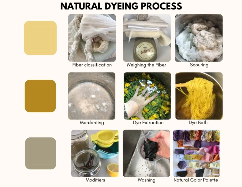tie dye techniques tie dye techniques