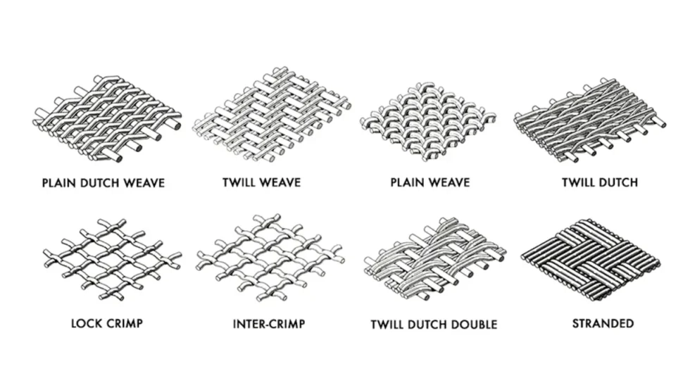 fabric weave guide fabric weave guide